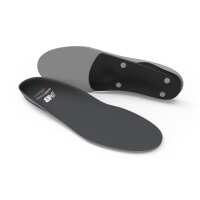 Read Insoles.com Reviews